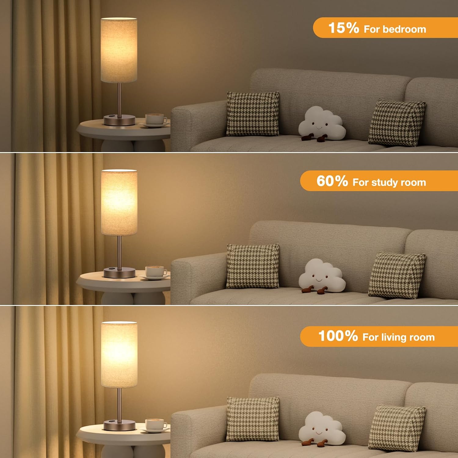 Fenmzee Touch Table Lamp - Beige, 3-Way Dimmable, USB A + C Charging, AC Outlet, 17.4inch Medium, Brown Metal Base