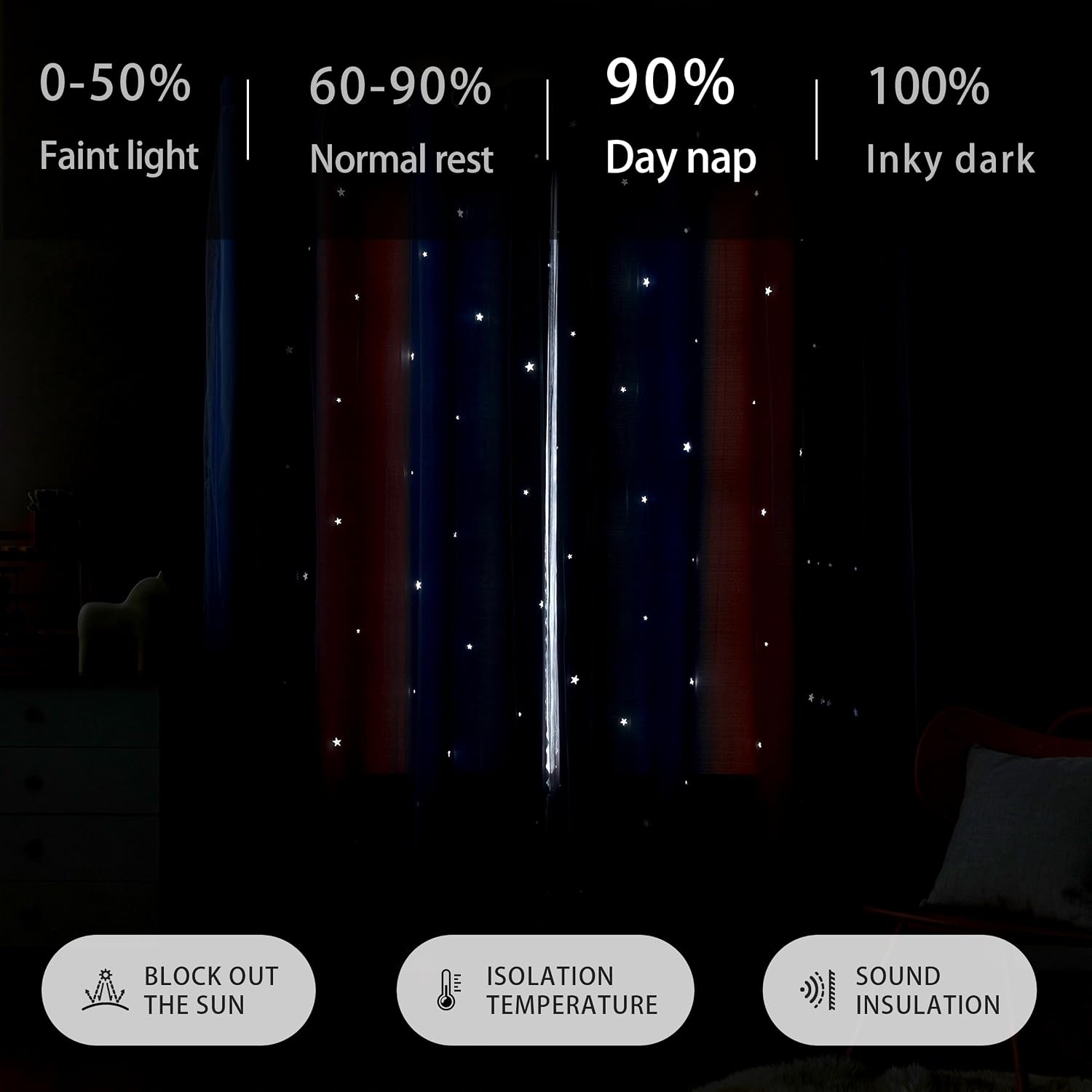 Addsomecolortolife XiDi Dream Star Blackout Curtains for Kids Rooms Girl Princess Curtain for Daughter Bedroom Window (Pink Grey Blue, W52…