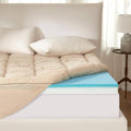 Bedlore California King Memory Foam Mattress Topper 4 Inch,2-in-1 Dual Layer Design (2"Gel Memory Foam + 2"Plush Pillow Top Cover) Mattress…