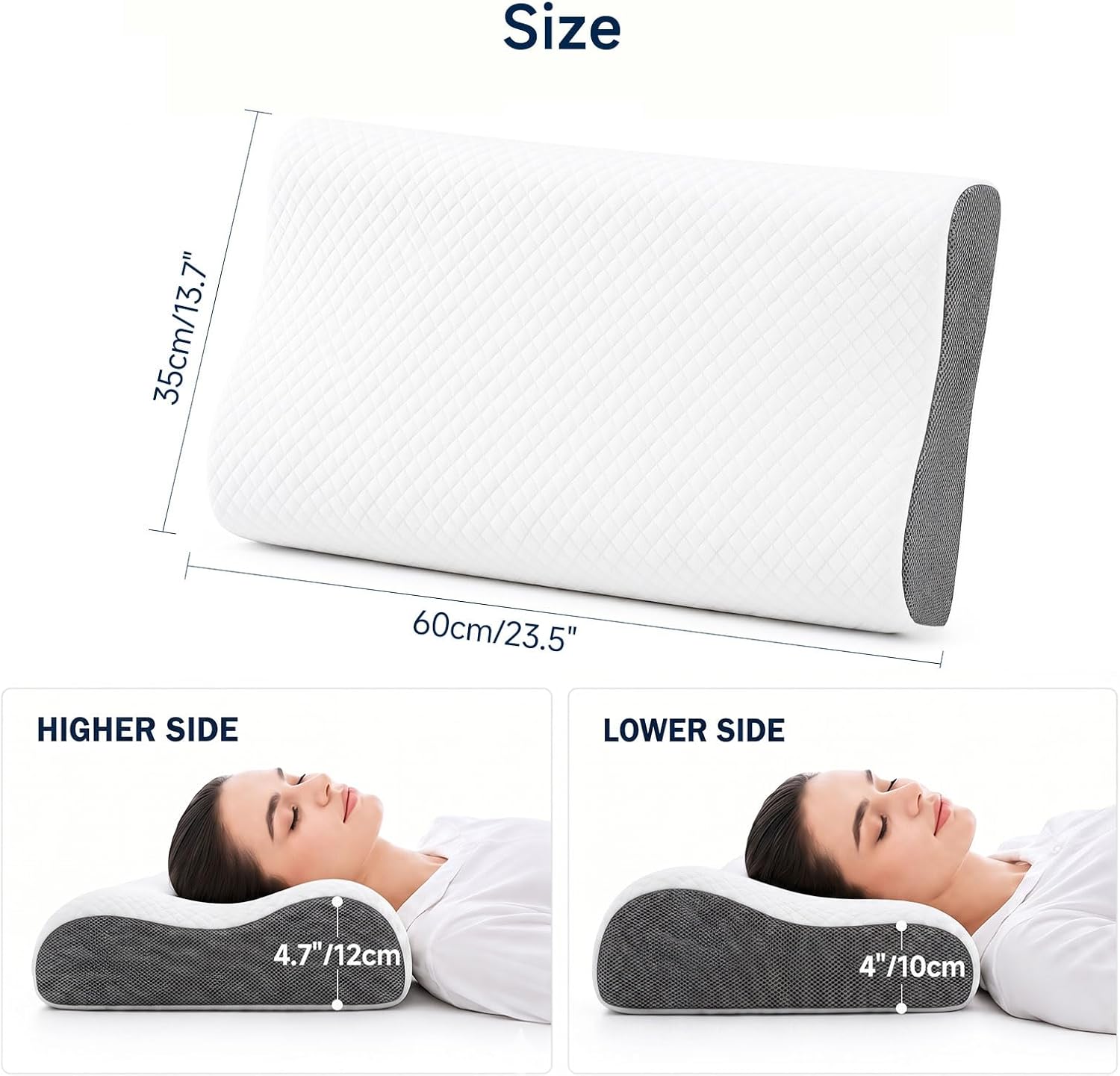 Memory Foam Cervical Pillow for Neck Support - Orthopedic Ergonomic Contour Pillow for Side Back Sleepers - Relatively Soft,150…