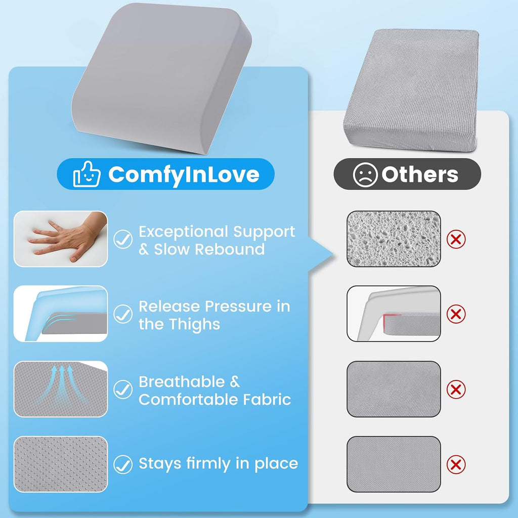 Wheelchair Seat Cushion for Pressure Relief, Cooling Gel Memory Foam Chair Cushion with Slope-Edge Design, Coccyx Support for Tailbone…