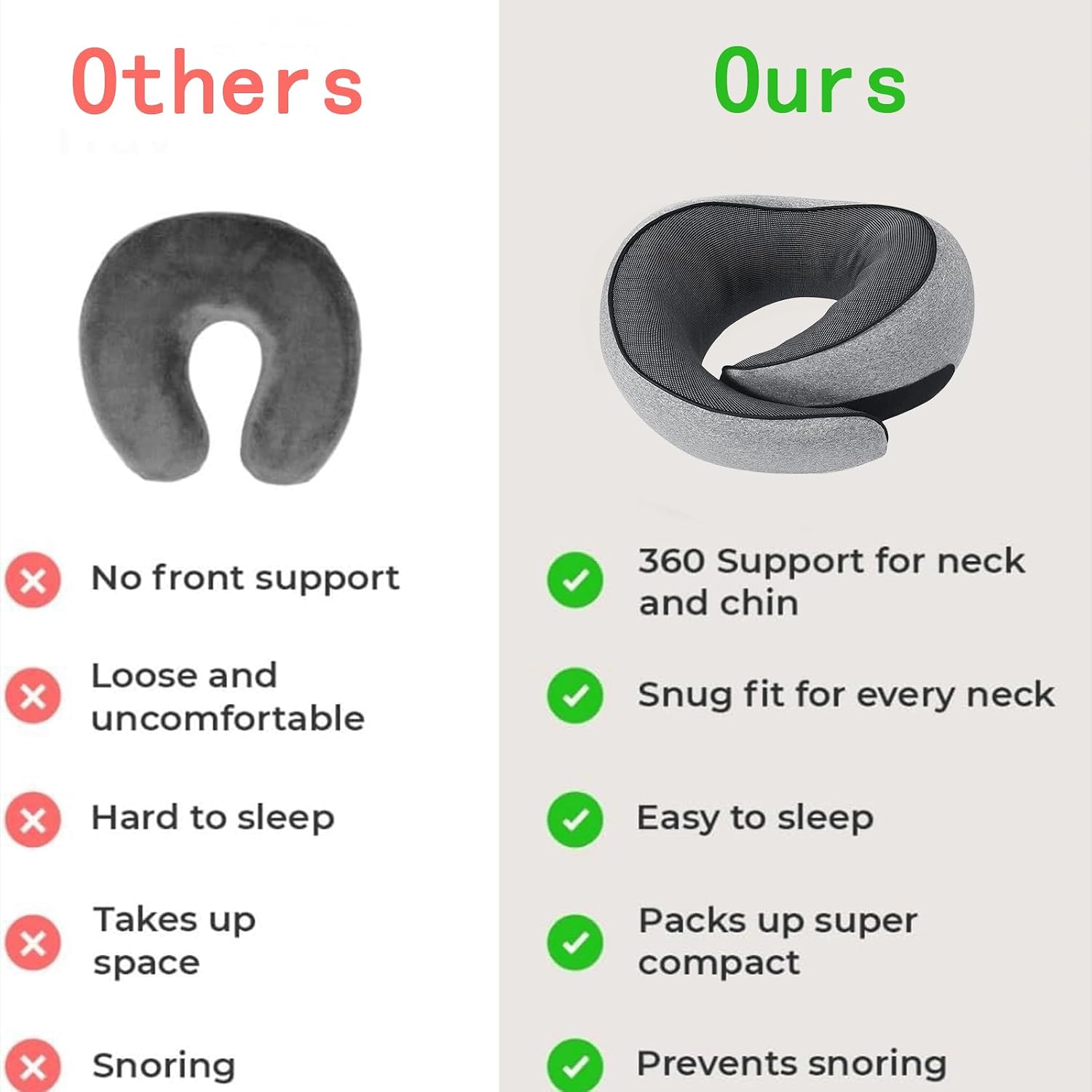 Neck Pillow for Traveling, Travel Neck Pillow for Airplanes, 100% Pure Memory Foam, 360° Support Stowable Pillows for Sleeping…