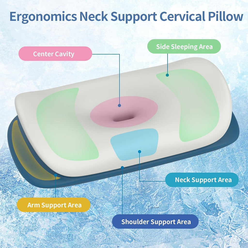 Olumoon Cervical Neck Pillow - Ergonomic Memory Foam Contour Pillows for Side, Back & Stomach Sleepers, Cervical Pillow for Neck Support Sl…