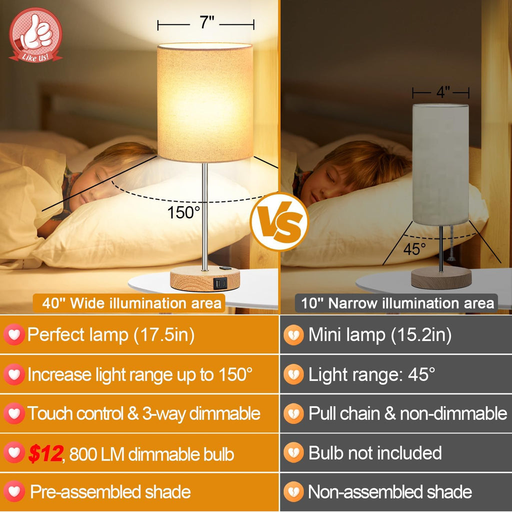 Lynnoland Set of 2 Touch Wood Table Lamps, Bedroom Lamps with 2 USB AC Outlet, 3-Way Dimmable Bedside Nightstand Lamps for Bedroom Living…