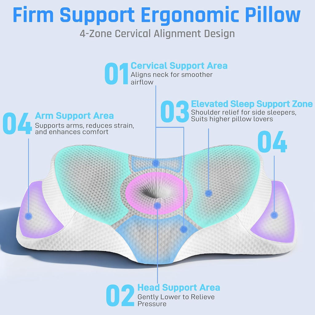 LEKEWNPersonalCare AlignCore Cervical Neck Pillow - Ergonomic Firm Memory Foam Bed Pillows for Sleeping, Neck Pillows for, Back and Side S…