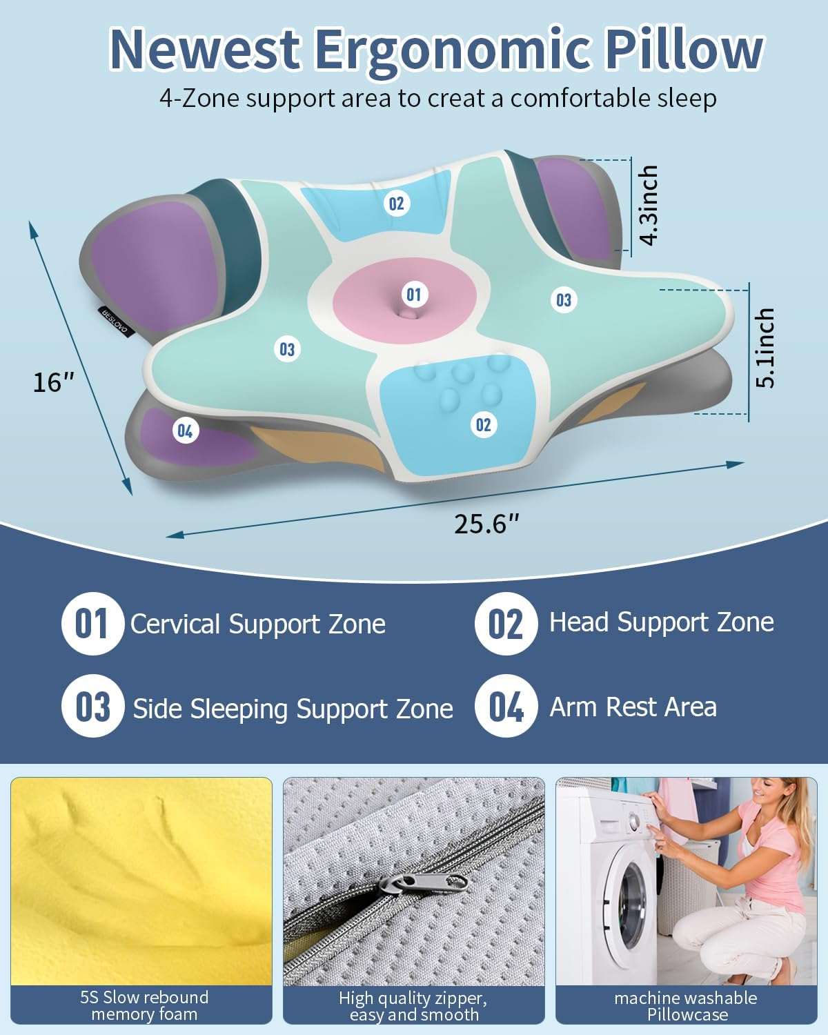 beslovo Cervical Neck Pillow for - Ergonomic Side Sleeper for Sleeping, Cooling Memory Foam Pillows for Neck Support, Contour Orthopedic Be…