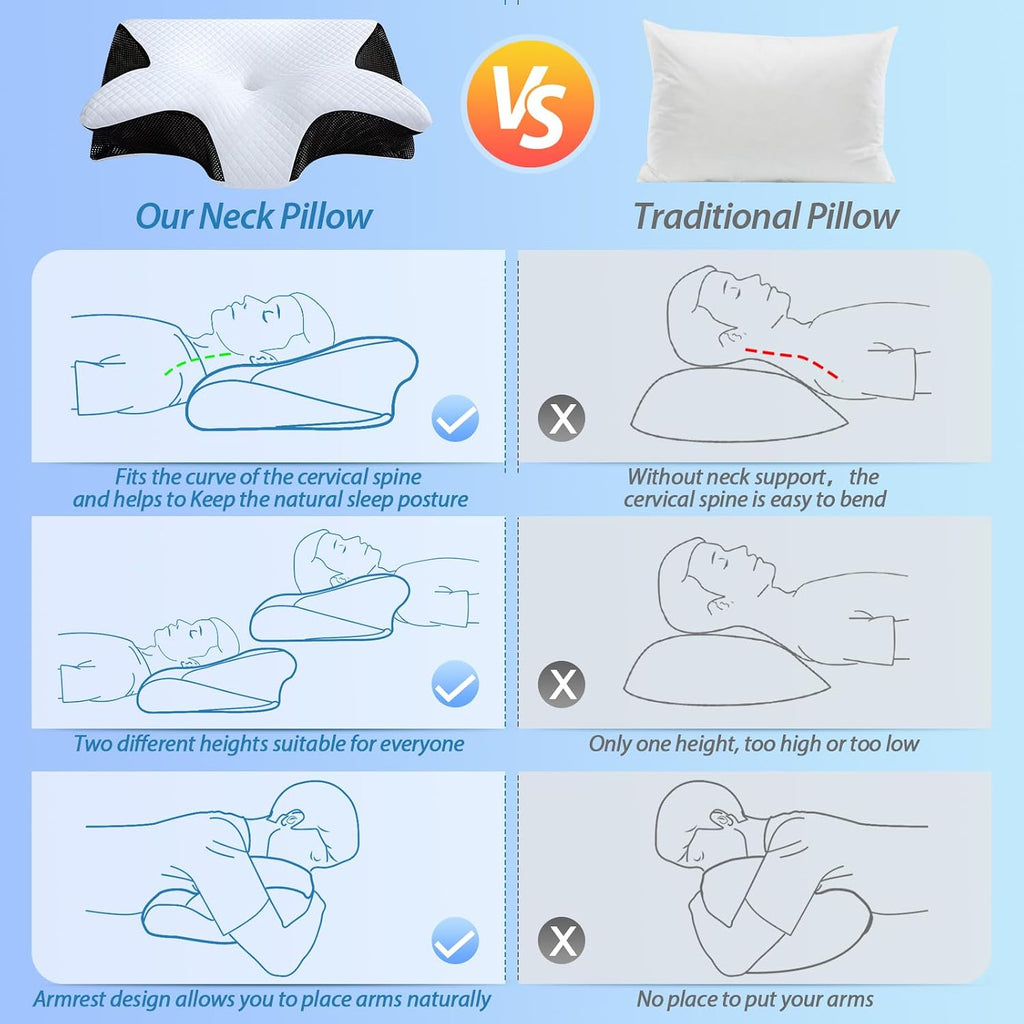 Homca Memory Foam Cervical Pillow, 2 in 1 Ergonomic Contour Orthopedic Pillow for Neck Pain, Contoured Support Pillows for Side Back Stomac…