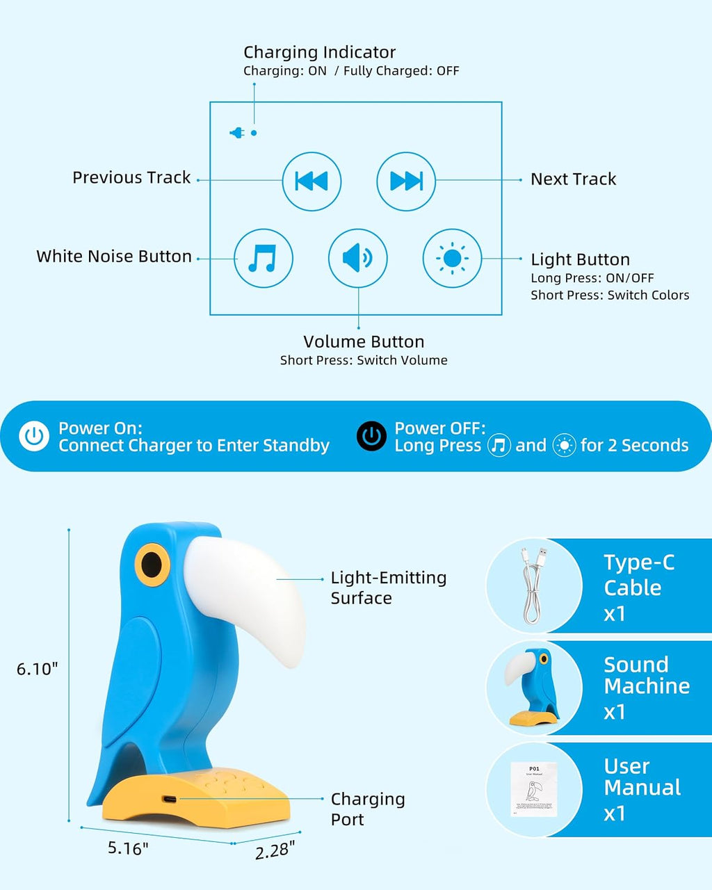 White Noise Sound Machine With 30 Soothing Sounds 7 Colors Night Light, Toucan White Noise Machine for Kids Adults Sleep Machines 5 Volume…