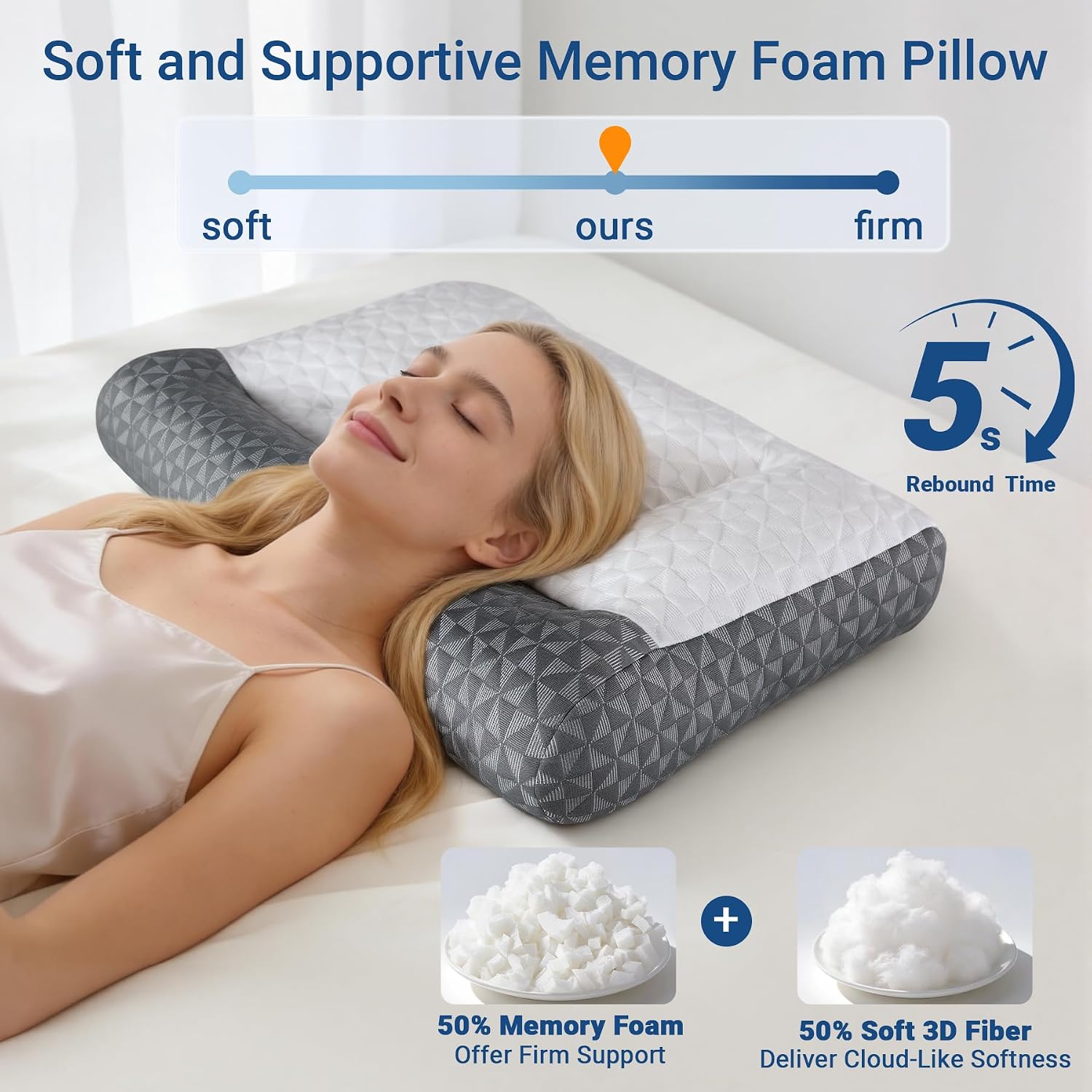 Favocama Cervical Neck Pillow for Sleeping - Ergonomic Side Sleeper Pillows for, Contour Cervical Pillow for Neck Support, Orthopedic Memo…