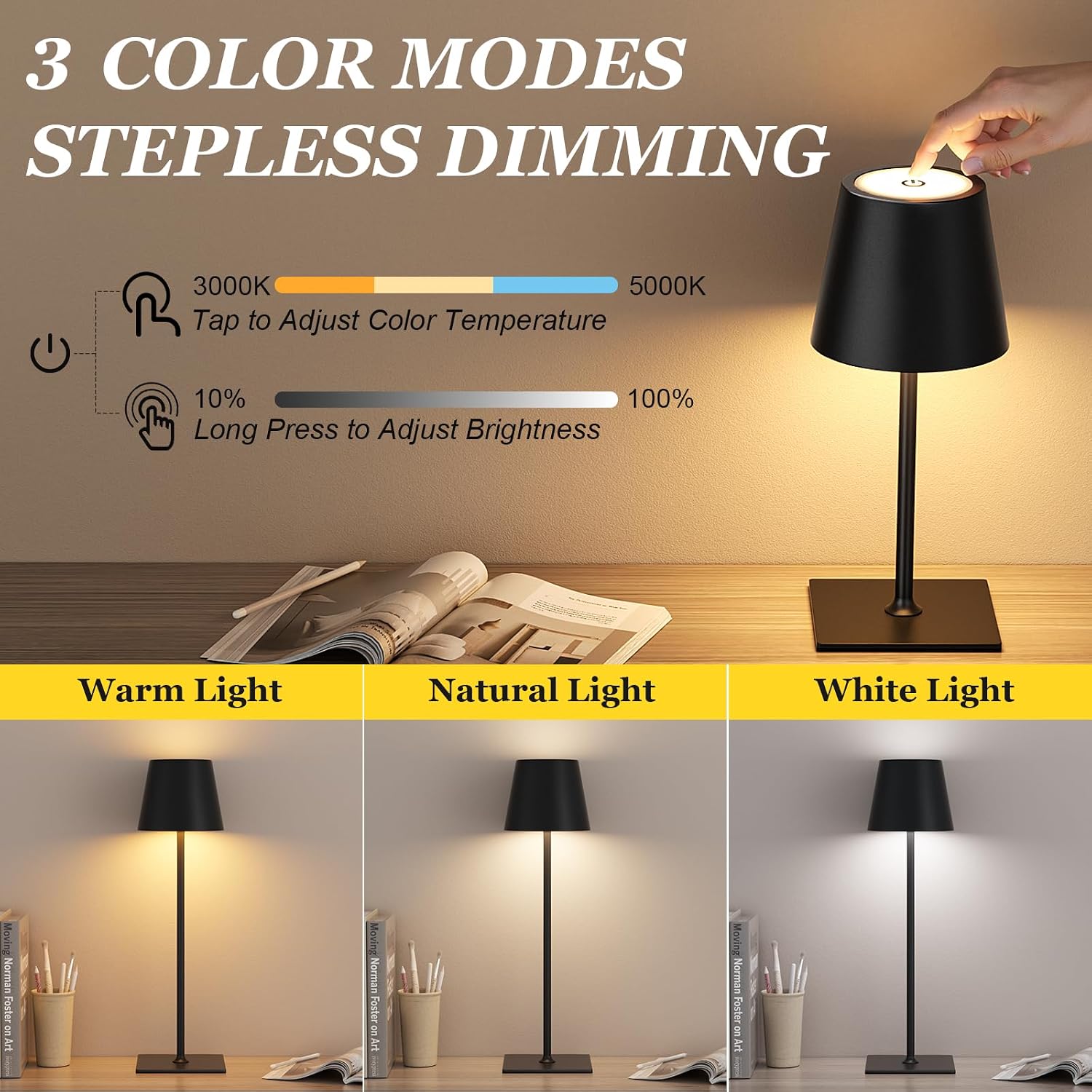 Kakanuo Cordless Rechargeable Table Lamp Black 5000mAh Battery Operated Lamps, 3 Colors Stepless Dimming Touch Lamp for Living Room…
