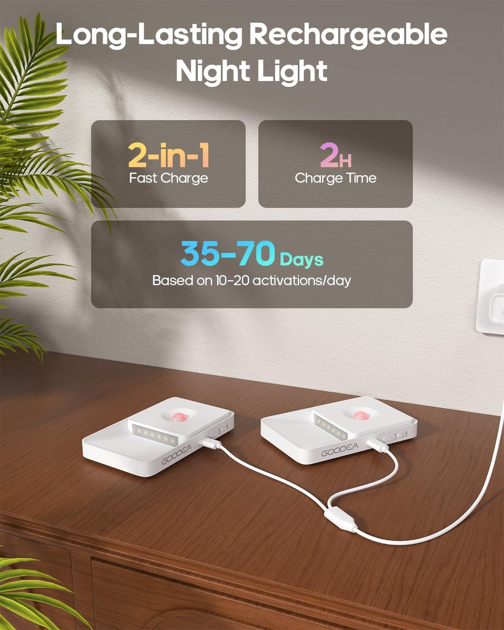 Goodea Rechargeable Motion Sensor Night Lights for Stairs, Magnetic Stair Lights Indoor, Warm Dimmable Night Light for Hallway, Bathroom, Bed…