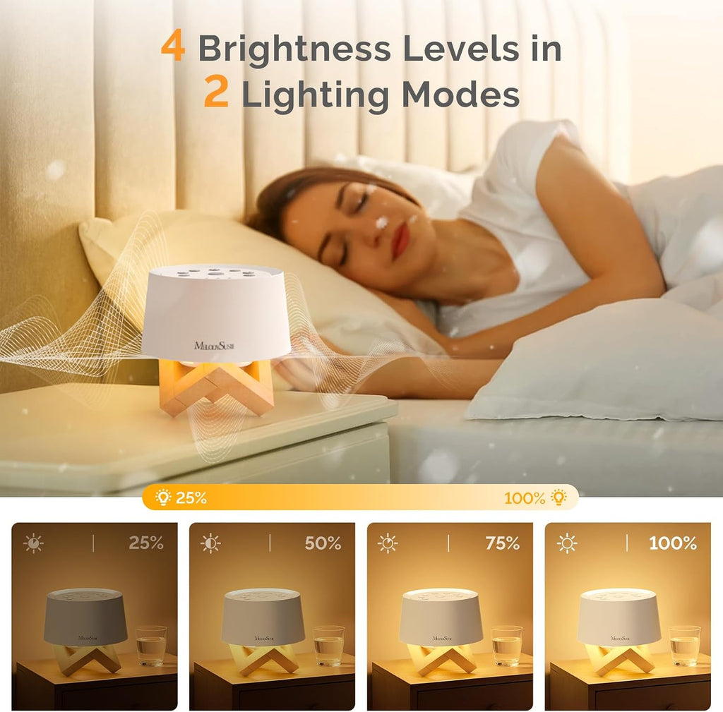 MelodySusie Rechargeable White Noise Machine for Sleep Travel & Salon with Wooden Stand, Sound Machine with 31 Soothing Sounds, Multi-Night…