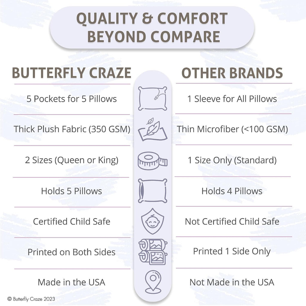 Butterfly Craze Floor Pillow Case - Cozy Reading Chair & Lounger - Versatile Seat & Floor Bed - Portable Cushion & Sleeping Pad - Queen…