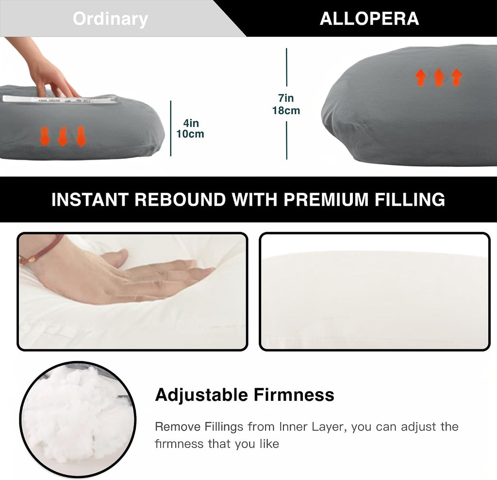 ALLOPERA Pregnancy Pillow, Full Body 57 Inch Maternity Pillow with Removable Washable Cover - Sleep Support for Legs, Back, Neck…