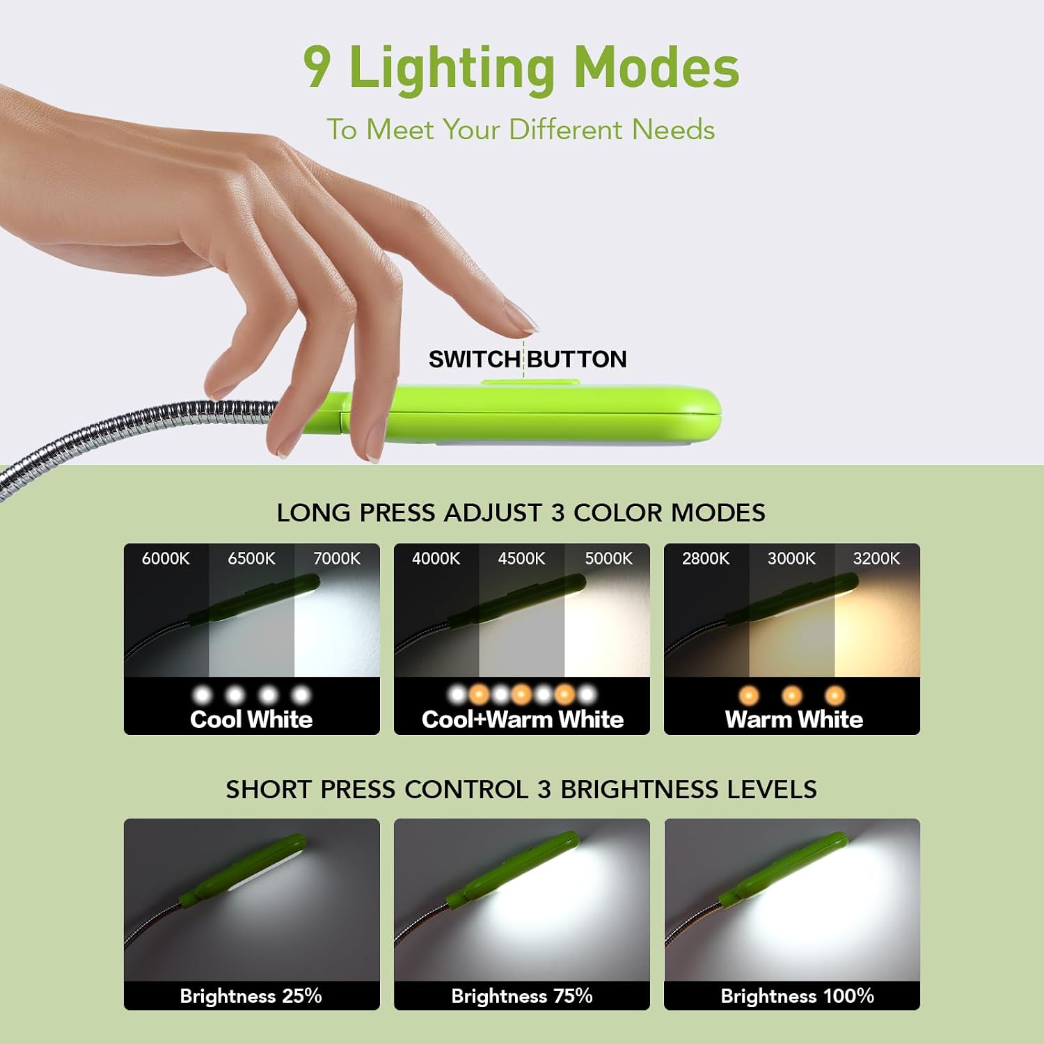 Vavofo Rechargeable Book Light for Reading in Bed Kids, 7 LED Reading Light with 9-Level Warm Cool White Daylight, Eye comfort Lamp with…