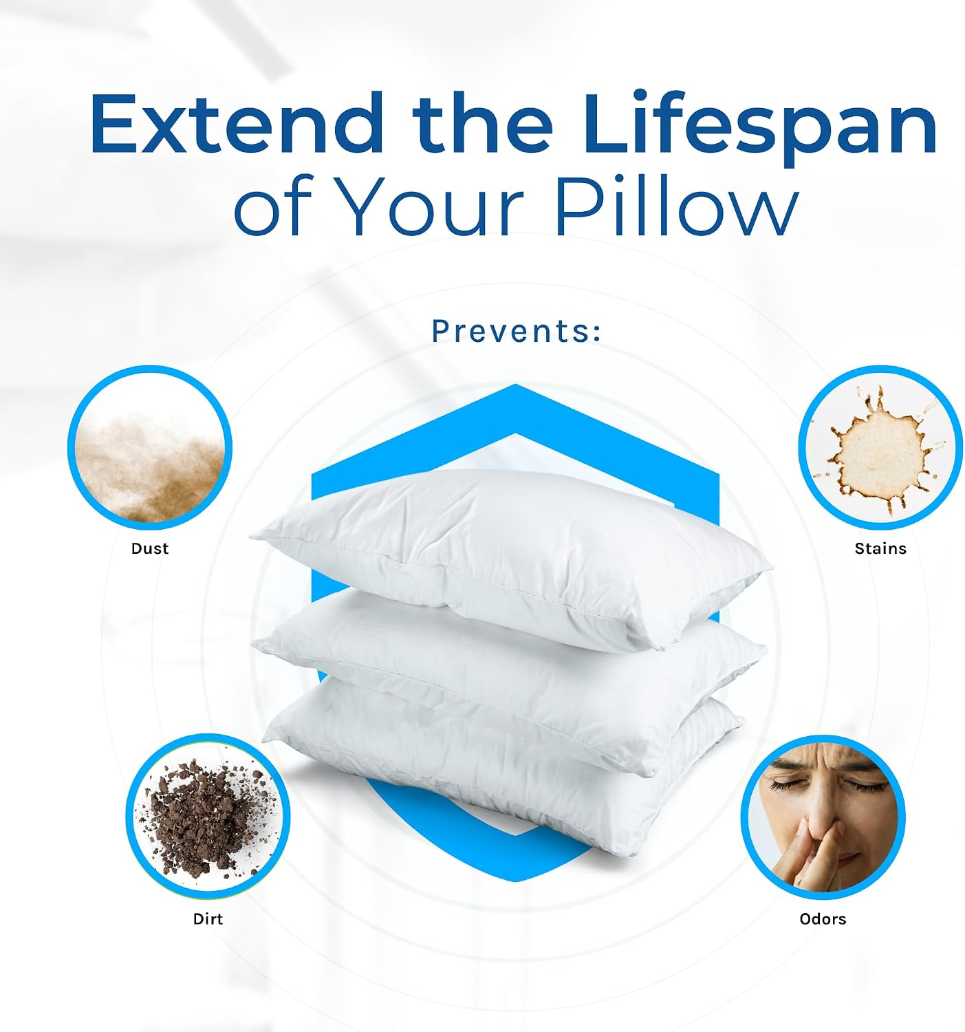 Set of 2 Luxurious Pillow Protectors by Hygea Natural - Water Resistant, Soft Breathable Polyester Fabric, Easy to Clean - Premium…
