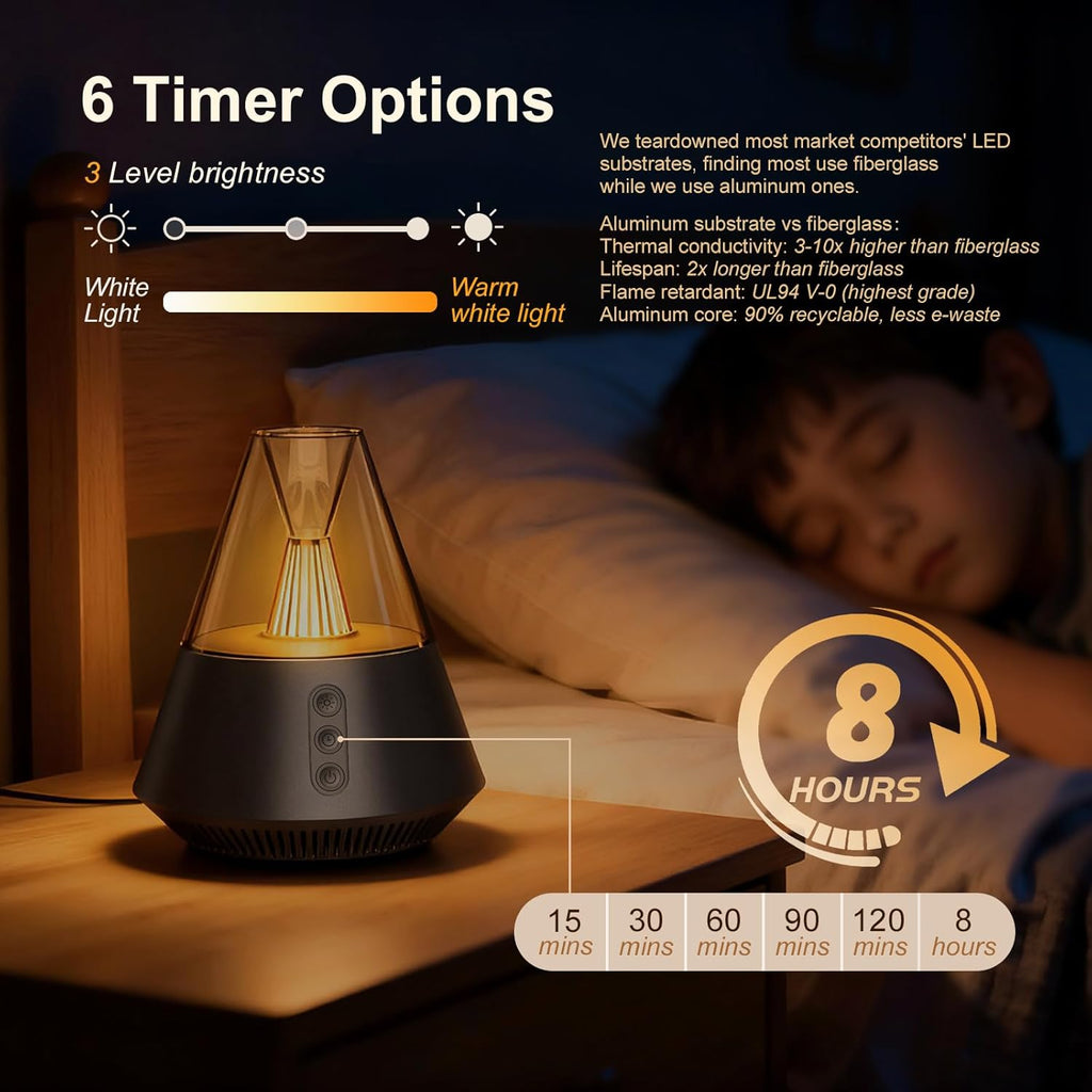 Kipcush® Kipcush Sleep Haven Sound Machine, 30 Non-Looping White & Pink Noise, Adjustable Night Light for Baby and Adult Sleep 1 Count…