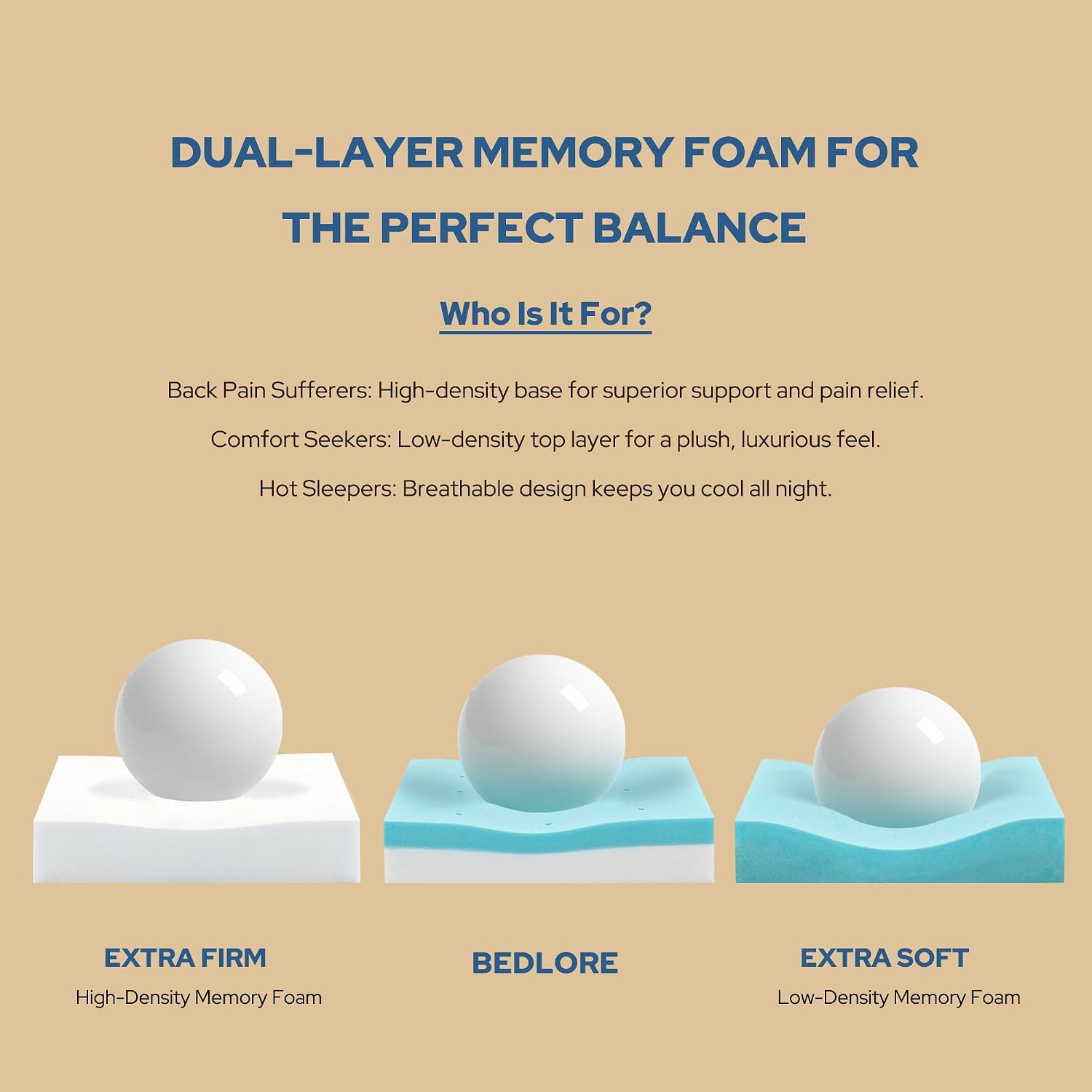 Bedlore 4-Inch California King Mattress Topper for Back Pain - Dual Layer Medium Support (2" Gel Memory Foam + 2" Cooling Fluffy Pillow…