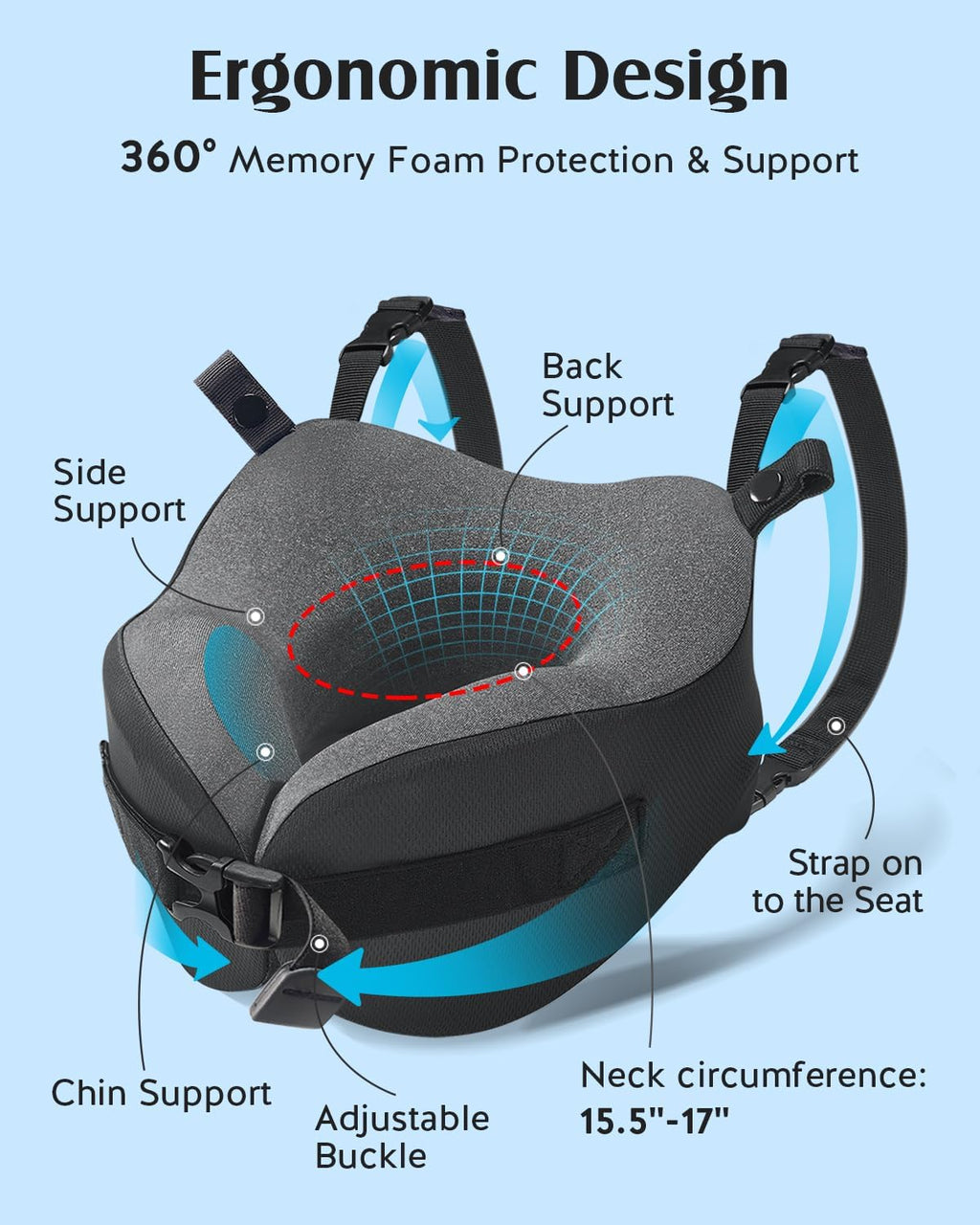 YFONG Travel Pillow for Long Flight Airplanes, Head Strap Combo with 3D Contoured Eye Mask for Sleep, Neck Pillow for Car Trip Essential…
