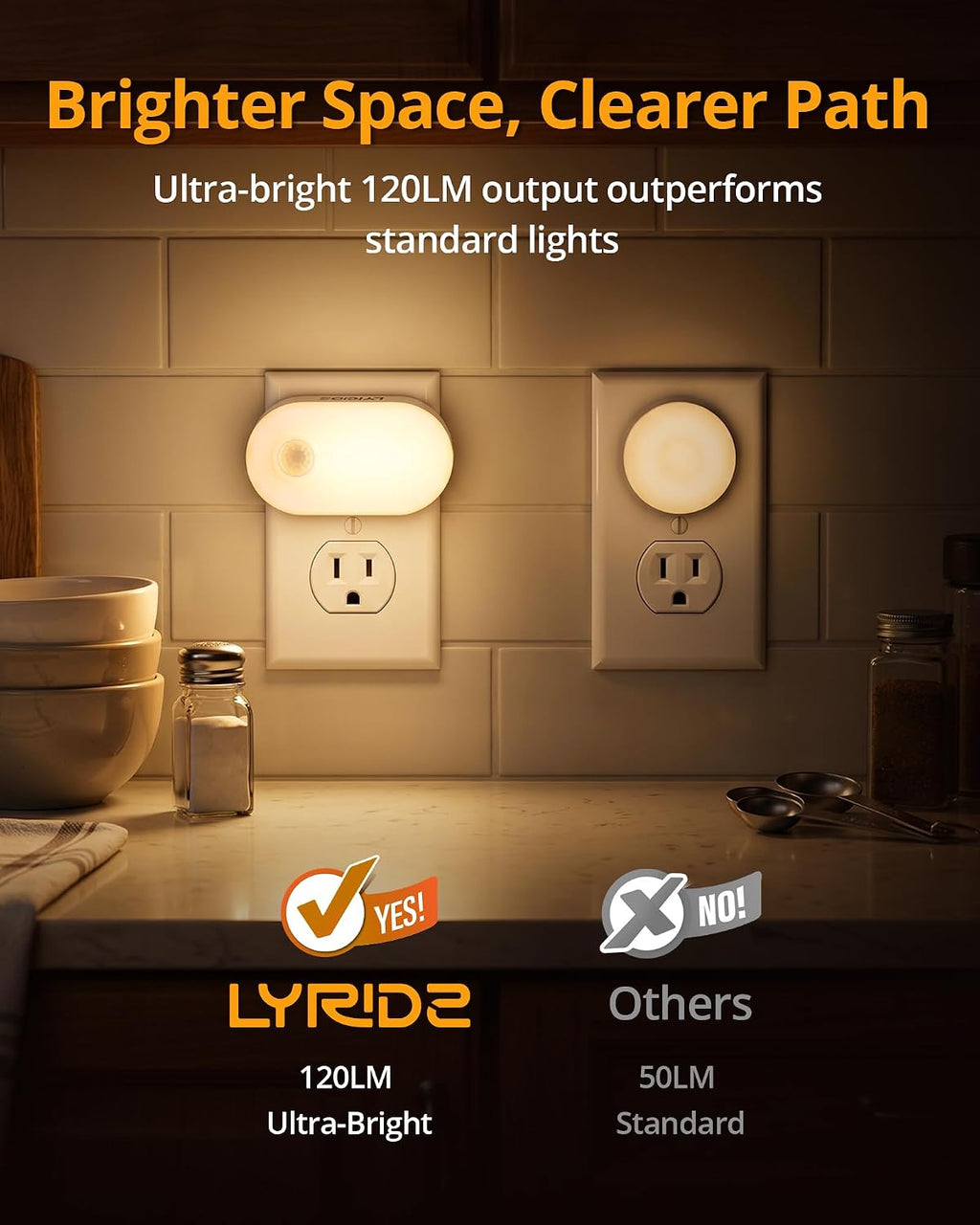 Lyridz Plug in Night Light with Motion Sensor, 120LM Superior Bright Smart Mini LED Nightlight, Warm White with Stepless Adjustable…