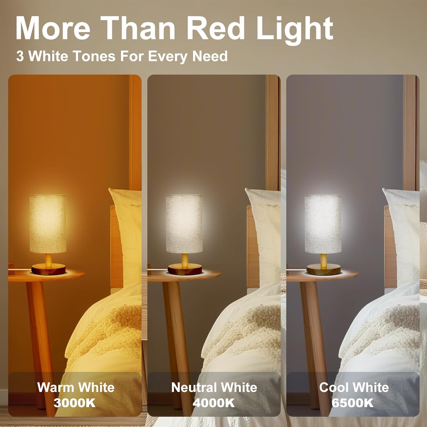 Red Light Lamp for Bedroom, Nightstand Lamp with 670nm Red & 3000-6500K White Light, Remote Control, Timer, Night Light, Dimmable LED…