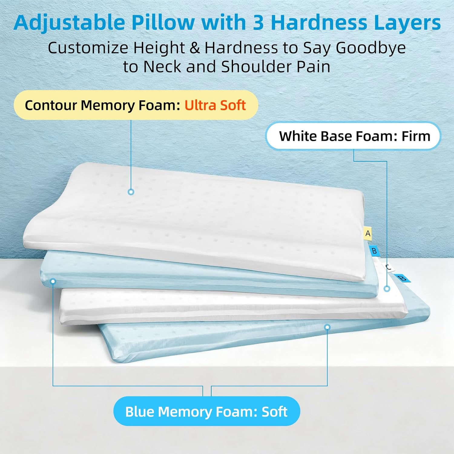 Contour Pillow with Softer Neck Support - Adjustable Softness Cervical Neck Pillow for Ideal Support, 4 Layers Contour Pillow for All…
