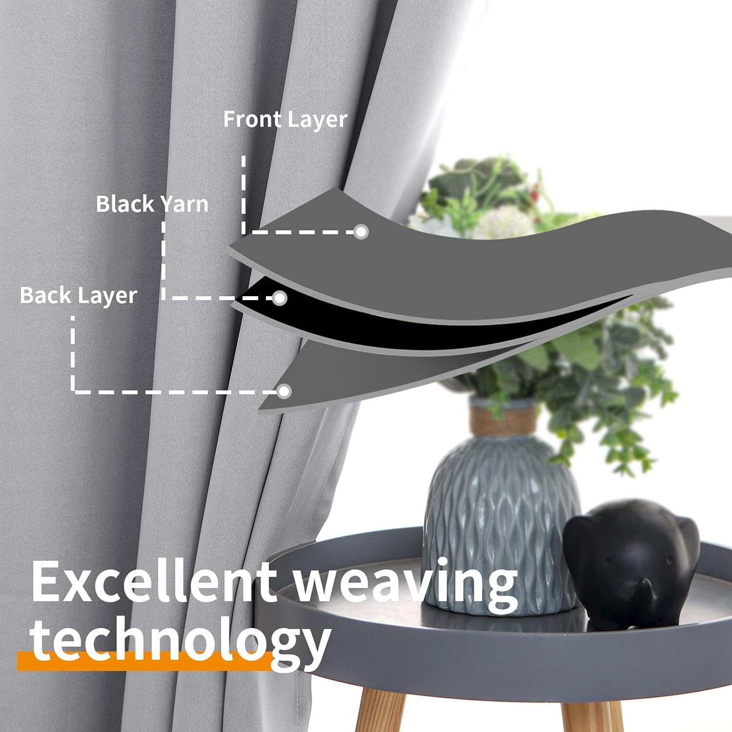 YoungsTex Blackout Curtains 63 Inches Length for Bedroom Window - Thermal Insulated Drapes with Grommet Room Darkening Blinds Privacy for B…