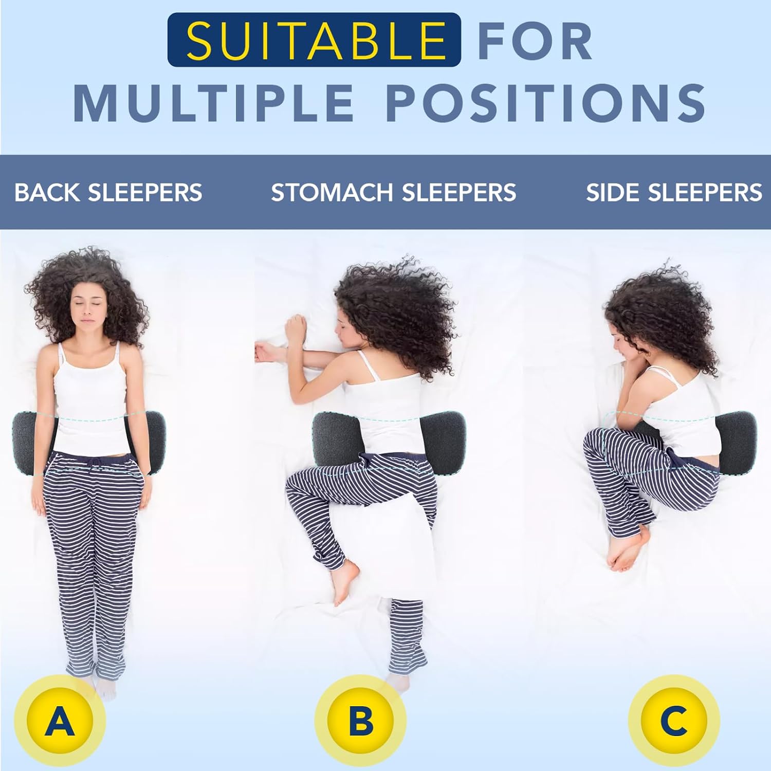 Hapiclody Lumbar Support Pillow for Sleeping Memory Foam Lumbar Pillow for Lower Back Back Support Pillow for Side, Back and Stomach Sleeper…