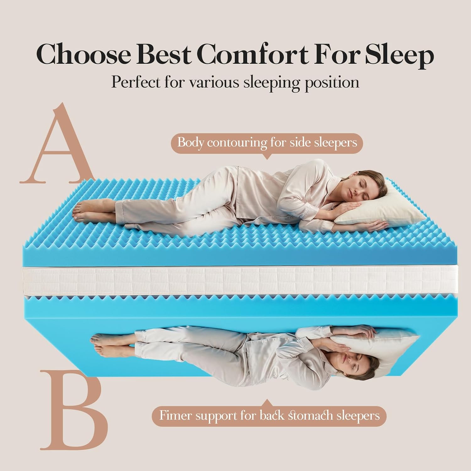OhGeni Cooling 5 lnch Queen Size Dual Layer Mattress Topper, 3 Inch Egg Crate Gel Memory Foam, 2 Inch Pillow Top Pad, Bedroom Essentials Ma…