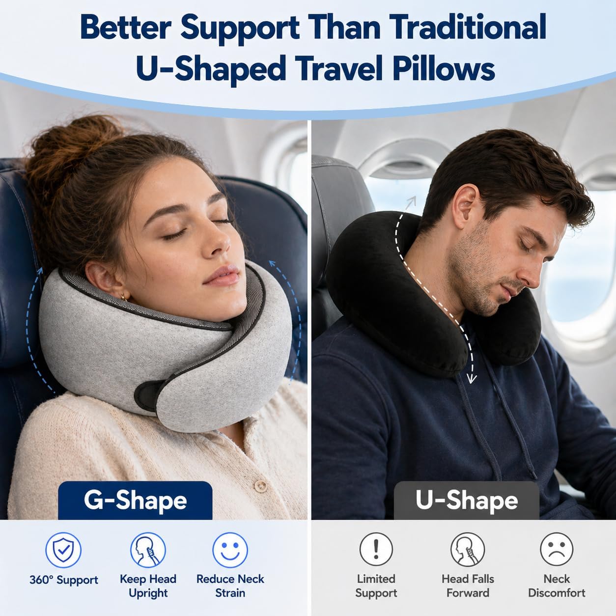 PurrochLife Purroch G-Shape Memory Foam Travel Neck Pillow - 100% Pure Foam Ergonomic Support with Eye Mask & Ear Plugs for Airplane Flight…
