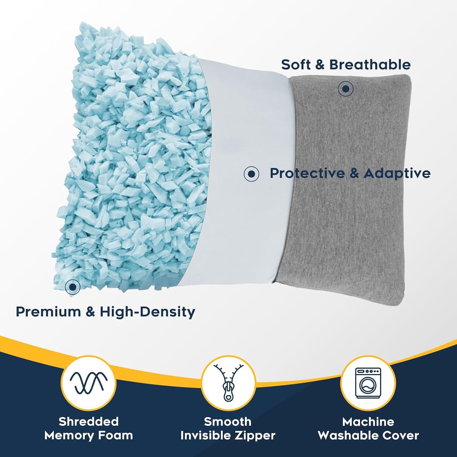 CushyOasis All-in-1 Camping Pillow Set - Shredded Memory Foam Neck Pillow Travel Pillow with Eye Mask, Earplugs, Washable Cover, Compact…
