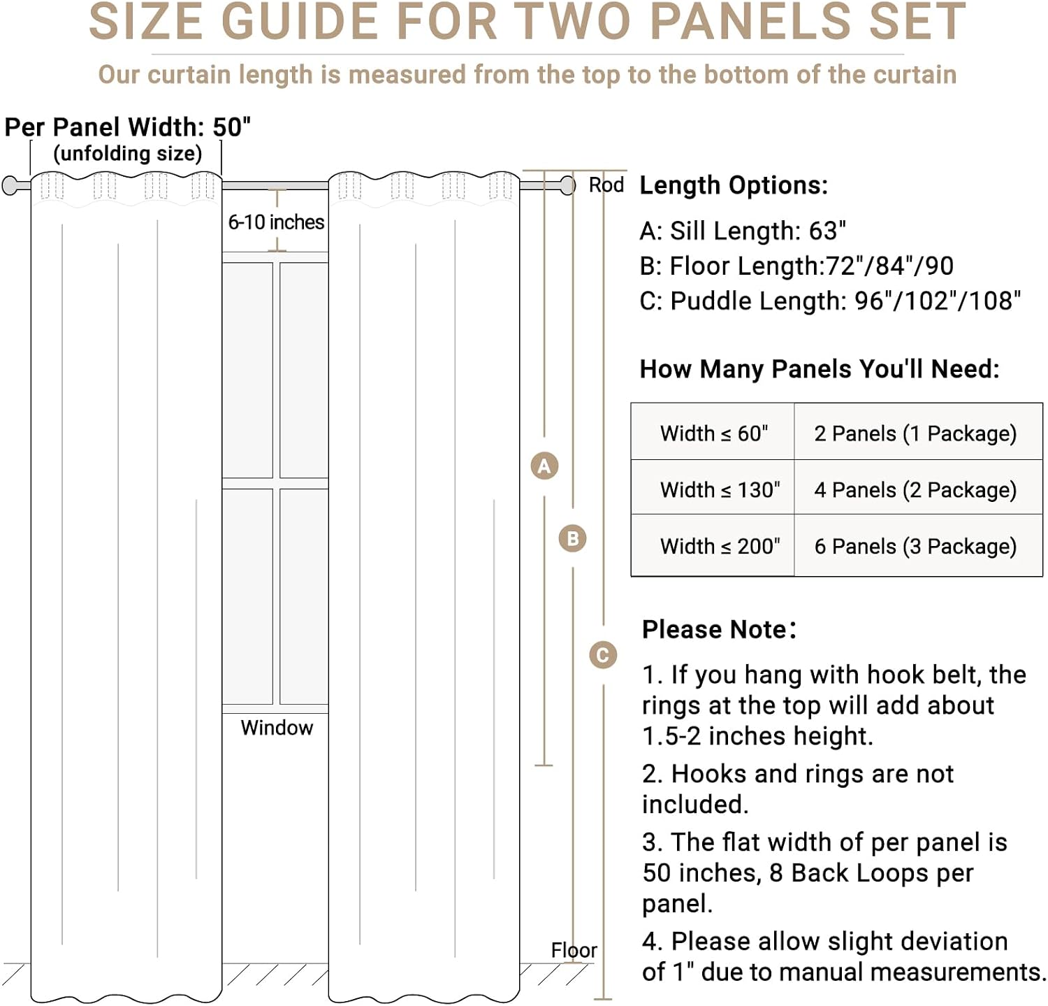 100BlackoutShield 100% Blackout Shield Linen Blackout Curtains for Bedroom 80 Inches Long, Back Tab/Rod Pocket Living Room Drapes, Thermal In…
