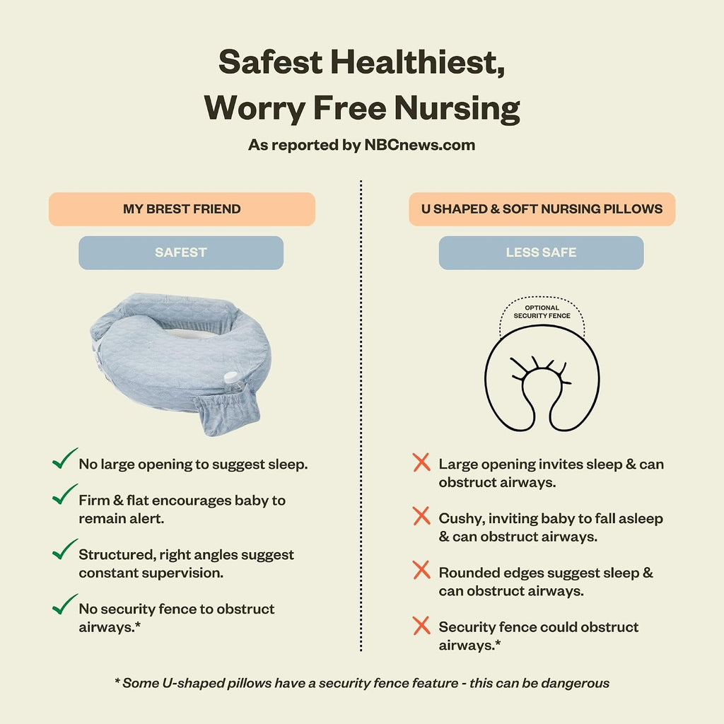 My Brest Friend Inflatable Travel Nursing Pillow for Breastfeeding, Bottlefeeding & Posture Support with Slipcover, Horizon