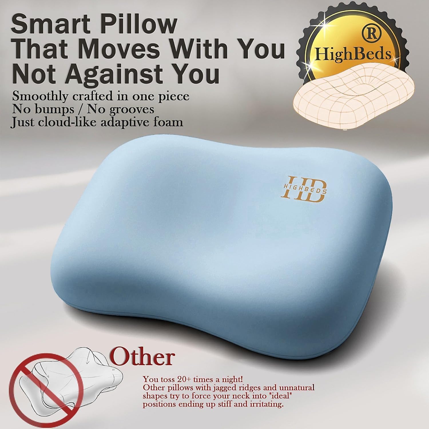 HighBeds Cervical Neck Pillow - Side Sleeper Pillow for Neck, Soft Ergonomic Memory Foam Pillows Ice Silk Zipperless Pillowcase, Eco-Frien…