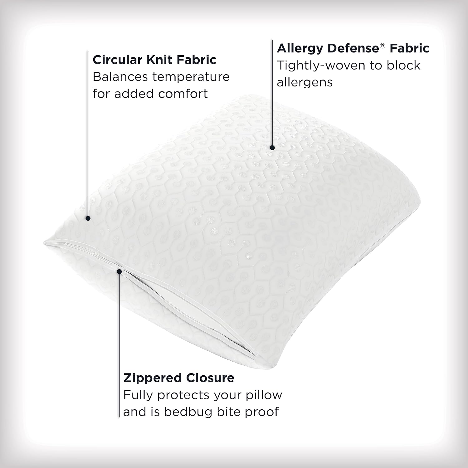 AllerEase Platinum Allergy Defense Particles Proof Temperatur Balancing Luxurious Plush Fabric Machine Washable Durable Zippered Pillow Pro…