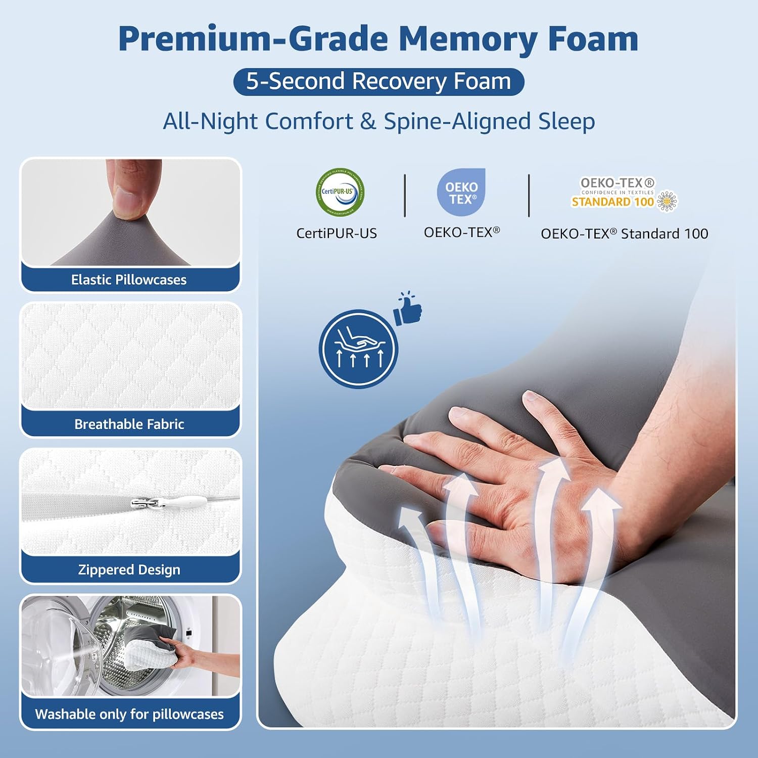 Bro Cervical Pillow for Neck Support: Contour Memory Foam Pillow for Side Back Stomach Sleepers - Ergonomic Neck Pillow with 2 Heights & Wi…