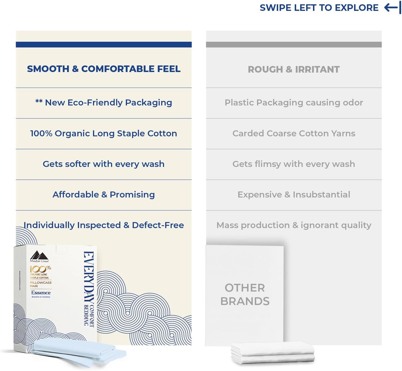 Mayfair Linen 100% Organic Cotton Percale Pillow Cases Queen/Standard Size Set of 2 - Percale Pillowcovers Standard/Queen (Light Blue)…