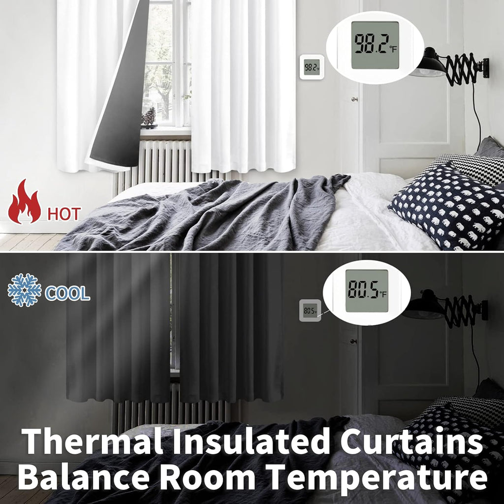 BGment Pure White 100% Blackout Curtains for Bedroom, Black Out Living Room 84 inch Panels with Thermal Liner, Rod Pocket and Back Tab…
