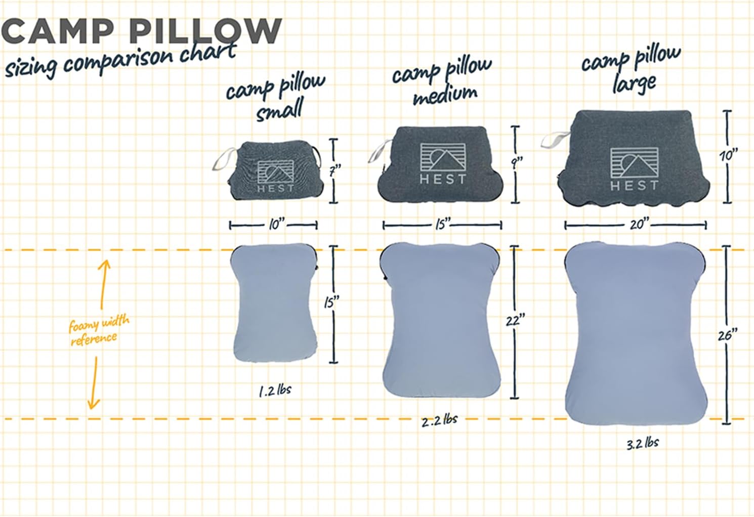 HEST Camp Pillow (Small) - Temperature Resilient Memory Foam - Essential for Camping, Backpacking, and Outdoor Adventures - Compact…