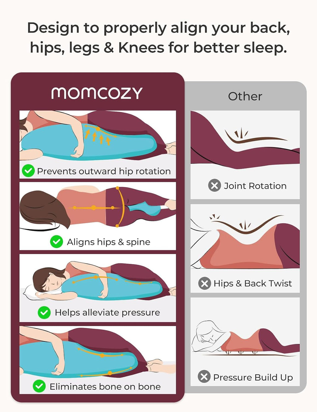Momcozy Pregnancy Pillows for Side Sleeping, J Shaped Maternity Body Pillow for Pregnancy, Soft Pregnancy Pillow for Head Neck Belly Suppor…
