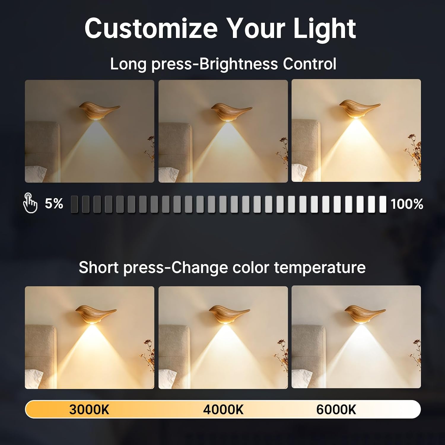 Motion Sensor Night Light: 1200mAh Rechargeable Wall Sconce Magnetic Stair Lights Indoor Wireless Wall Sconces Night Light for Bedroom…