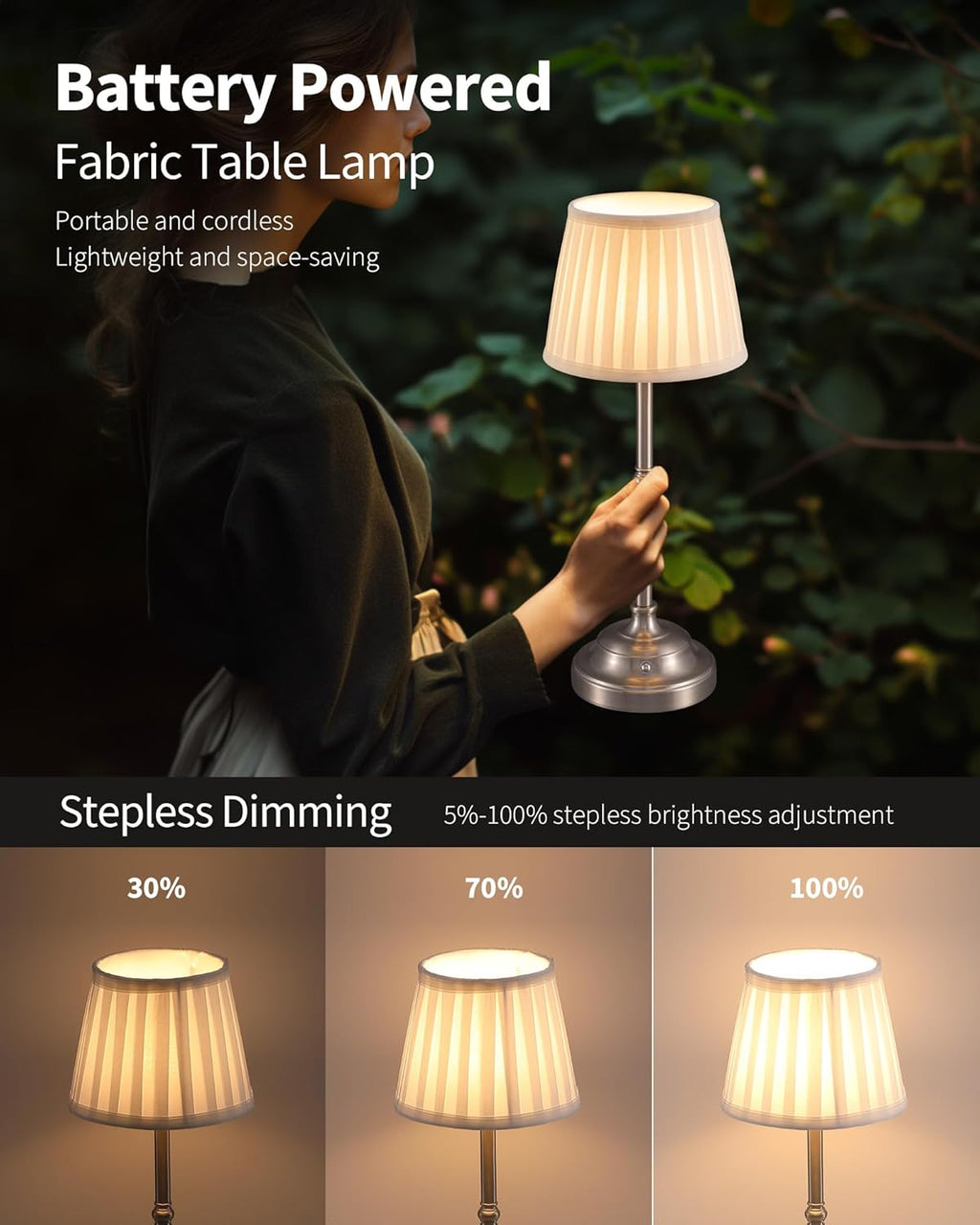 KDG Cordless LED Table Lamp Set of 2, Portables Fabric Shade Desk Lamps, 4000mAh Rechargeable Battery Powered Lighting, Dimmable Light…
