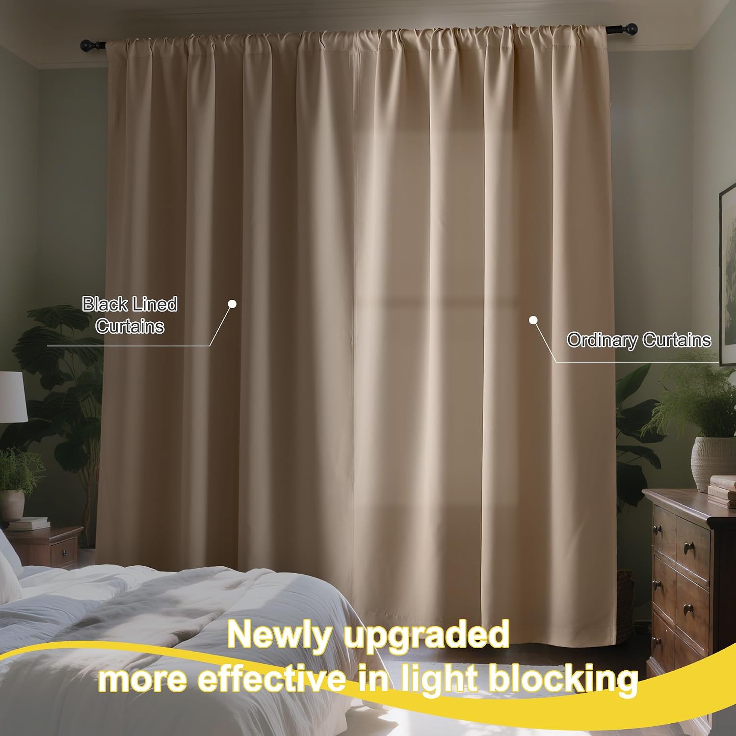 Nicetown 100% Blackout Curtains for Living Room, Taupe W52 x L84 Set of 2 Light Blocking & Soundproof Drapes, Rod Pocket Black Lined Window…