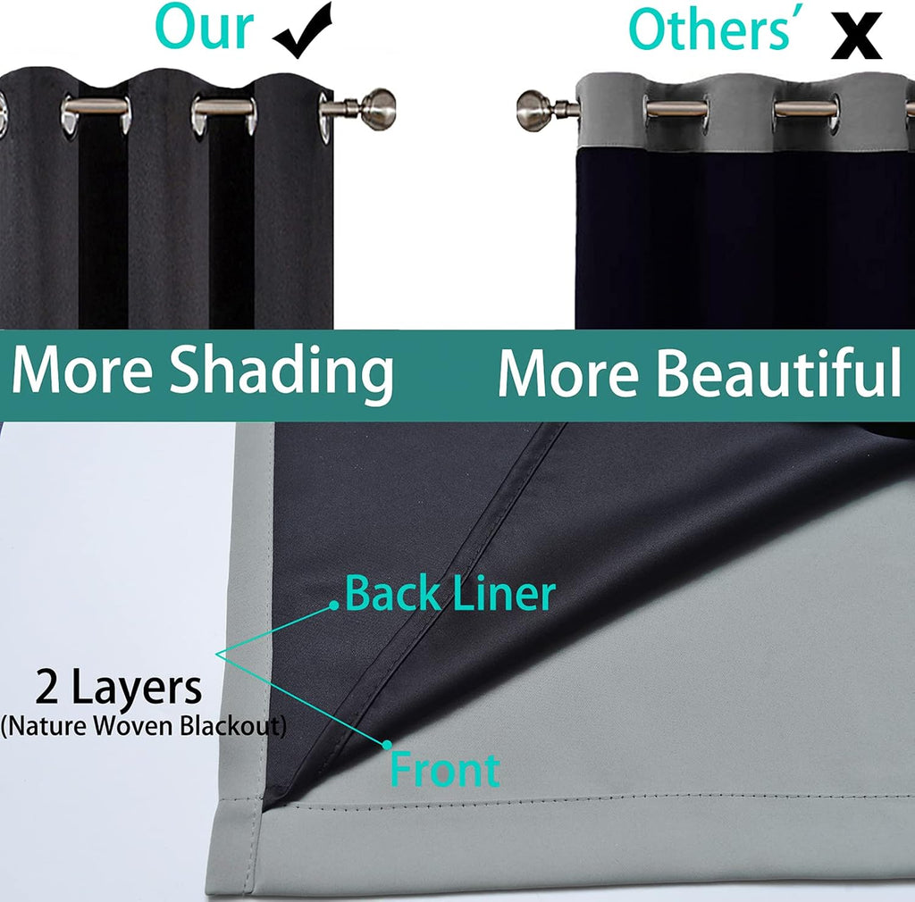Yakamok 100% Blackout Thermal Insulated Grommet Curtains, Noise Reducing Barrier Panel for Sliding Glass Door, 2 Thick Layers Heat Full…