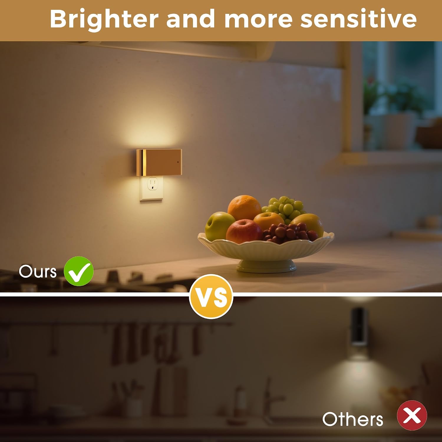 L LOHAS LED Night Light, 2 Pack Dimmable Modern LED Night Lights Plug into Wall, Dusk to Dawn Sensor Night Lights for Kid, 0-100LM 3000K…