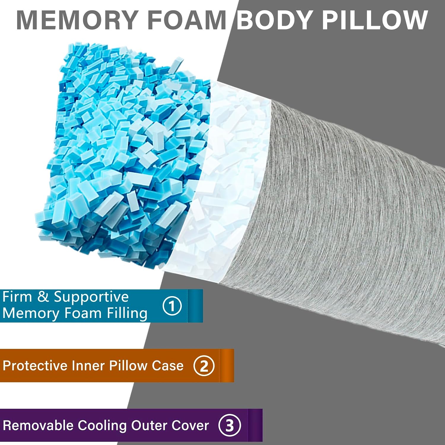 1 MIDDLE ONE Body Pillow, Cooling Memory Foam Body Pillows for Adults Sleeping, Long Pillow for Bed, Big Large Firm Full Body Pillow for…