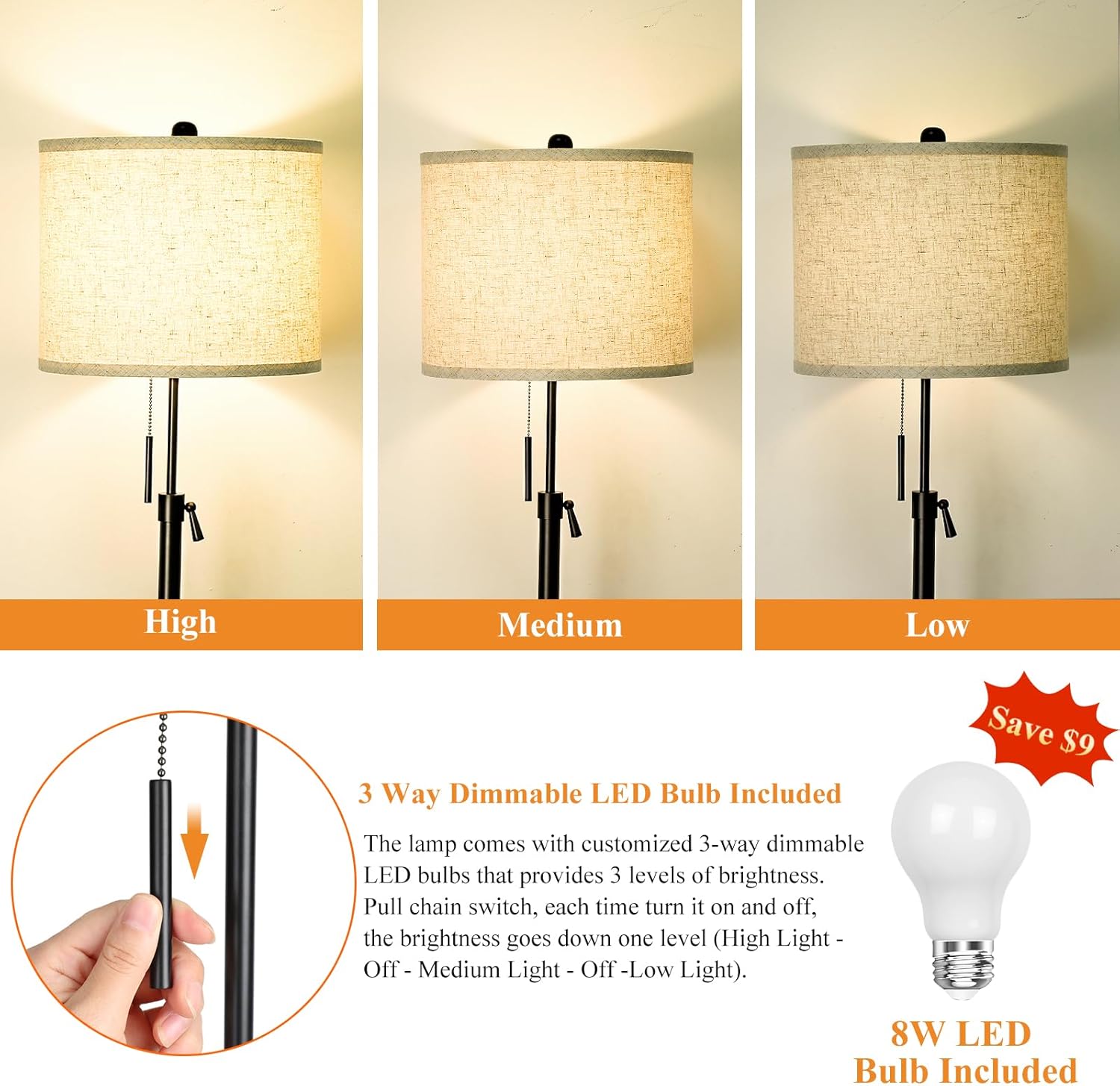 Qingmiao Adjustable Height Floor Lamp for Living Room, Black Standing Lamp for Bedroom Office, Modern Tall Lamp with Linen Shade, 3-Way…