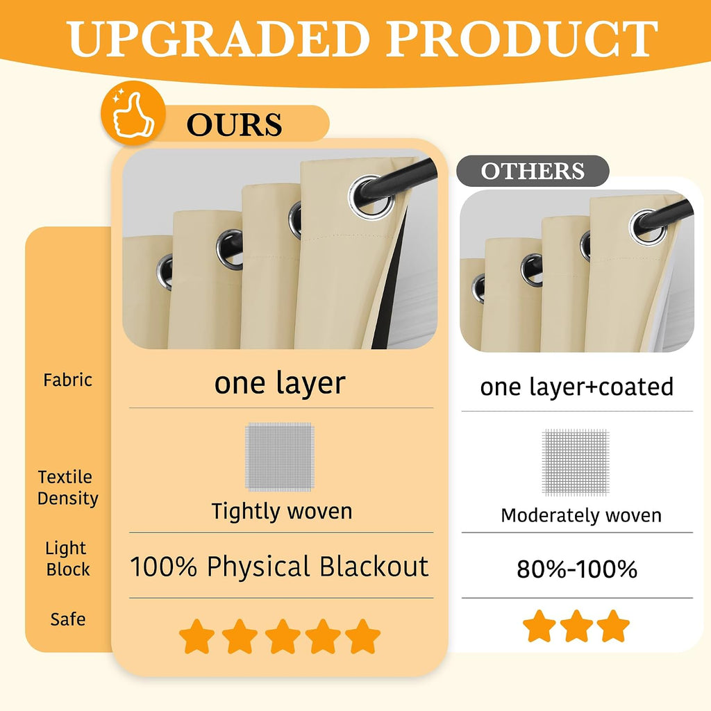 Rybhome RYB HOME 100% Blackout Doorway Curtains, Closet Curtain for Open Closet, Privacy Room Divider Drape for Bedroom/Temporary Door, 1 P…
