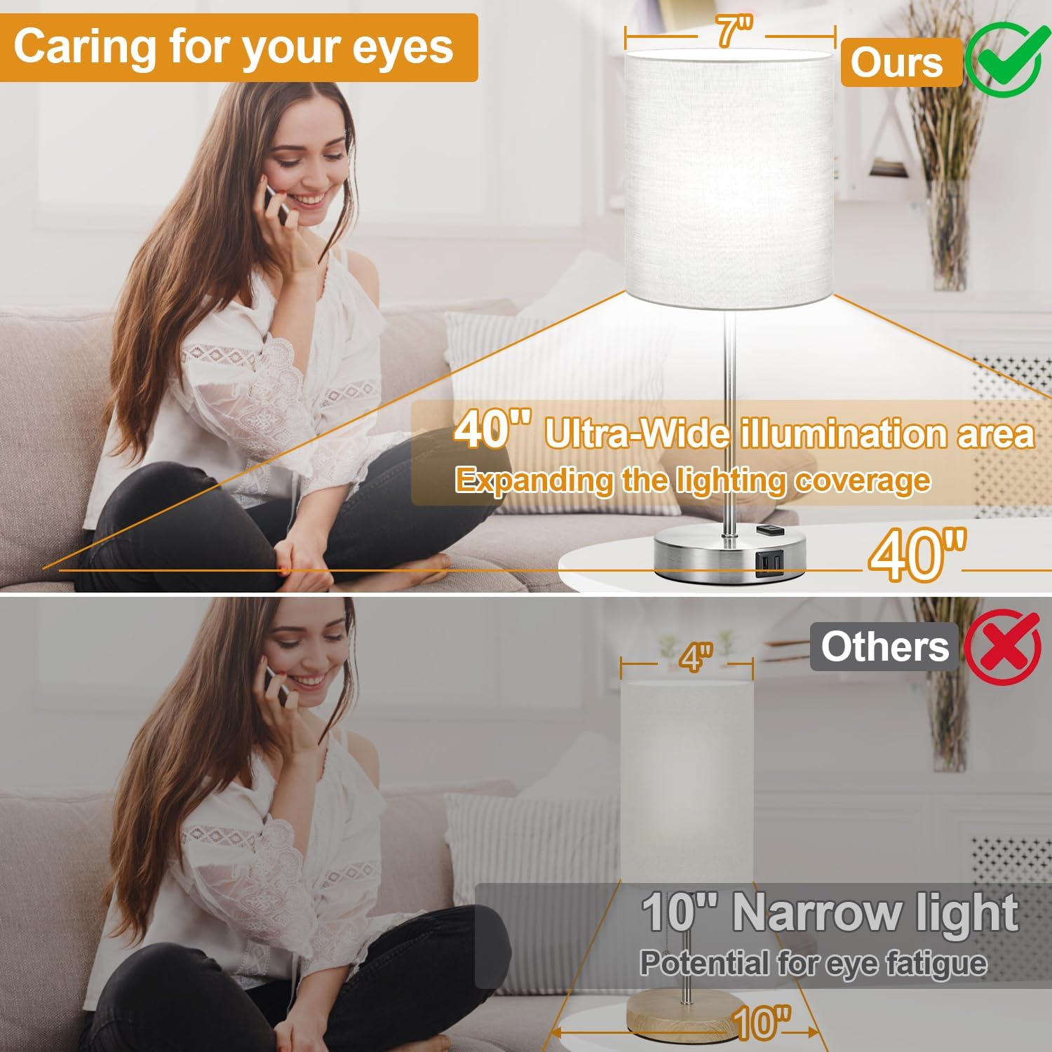 Set of 2 Grey Touch Control Table Lamps with 2 USB Ports & AC Outlet, 3-Way Dimmable Bedside Nightstand Lamps, Desk Lamp for Bedroom…