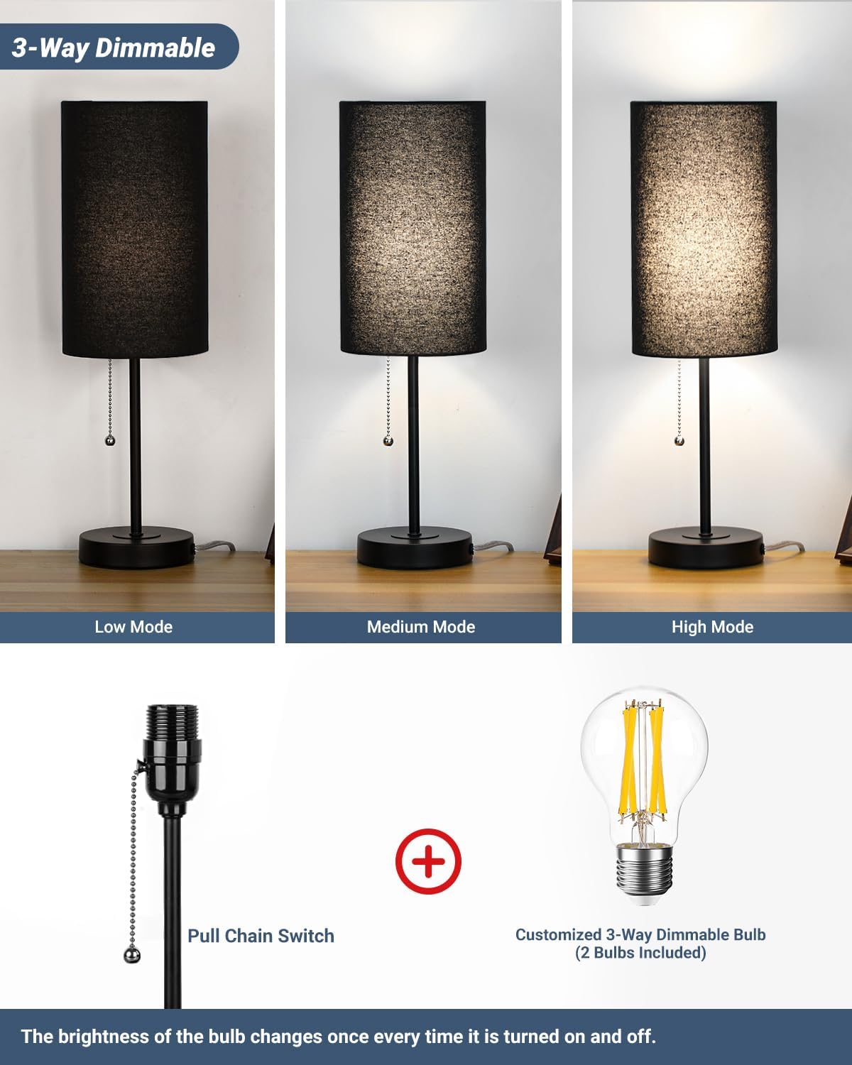 Small Table Lamps Set of 2 Desk Lamps for Living Room 3 Way Dimmable Black Nightstand Lamps with Metal Base Fabric Shade | Pull Chain…